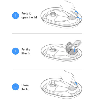 Allagu Cat Water Fountain Replacement Filters